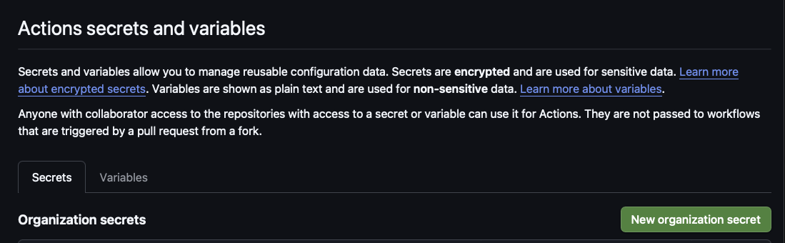 GitHub organization settings, Actions secrets and variables: the Secrets tab selected, showing the Organization secrets list and a New organization secret button.